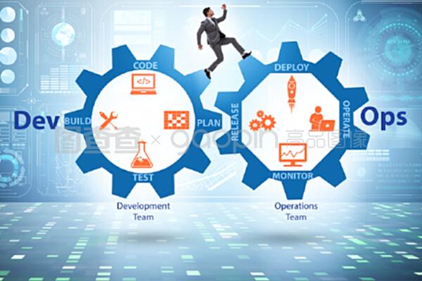 devOps軟件開(kāi)發(fā)它的概念。